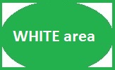 WHITE area